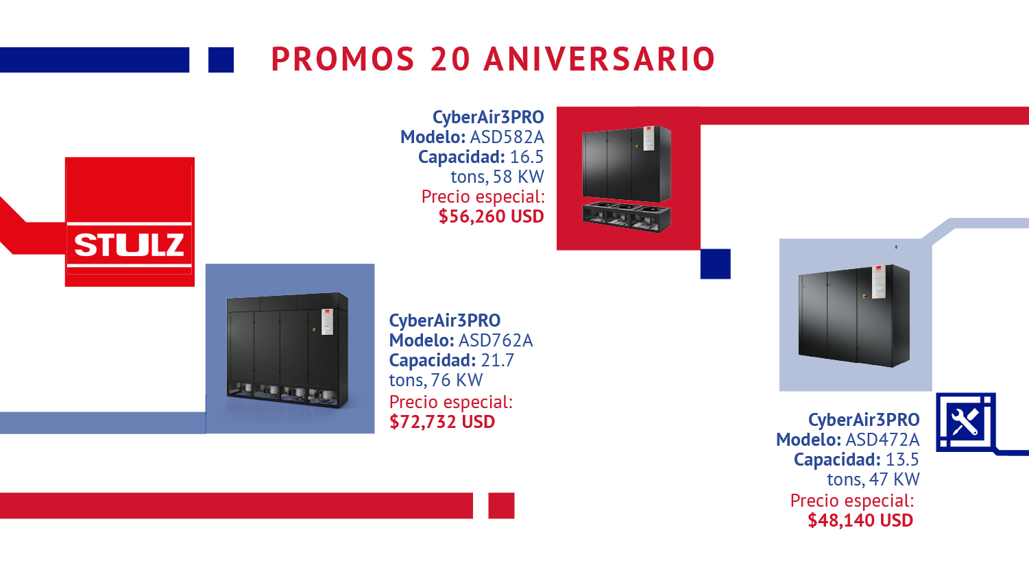 Nuevos productos Centinel